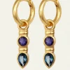 Teal Earrings  - Gold