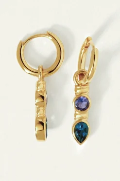 Teal Earrings  - Gold